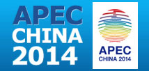 APEC CHINA 2014