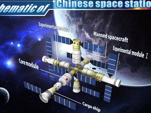 China open to Sino-U.S. space cooperation